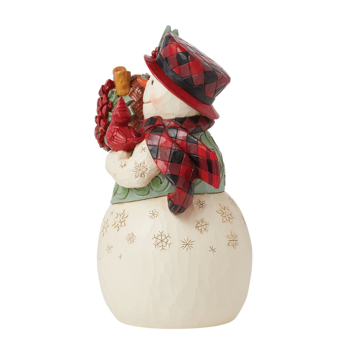 Highland Glen Snowman Bskt Fig