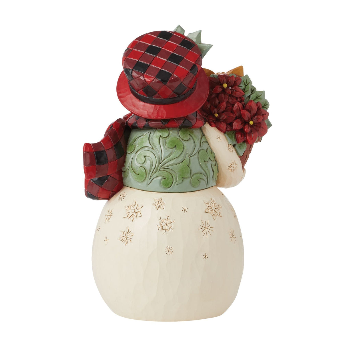 Highland Glen Snowman Bskt Fig