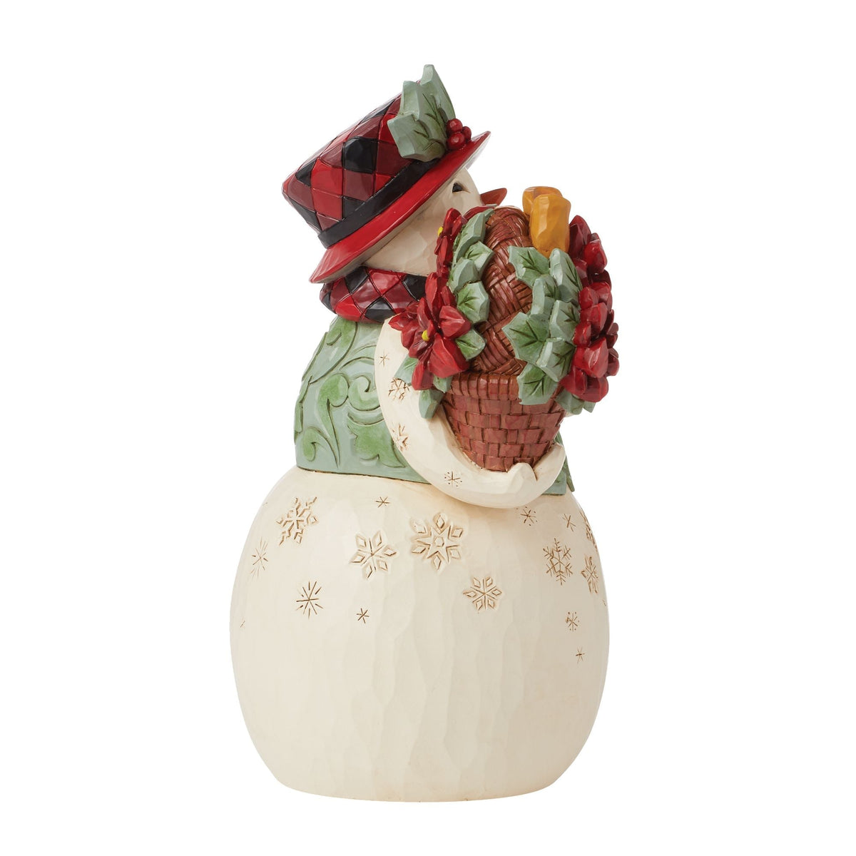Highland Glen Snowman Bskt Fig